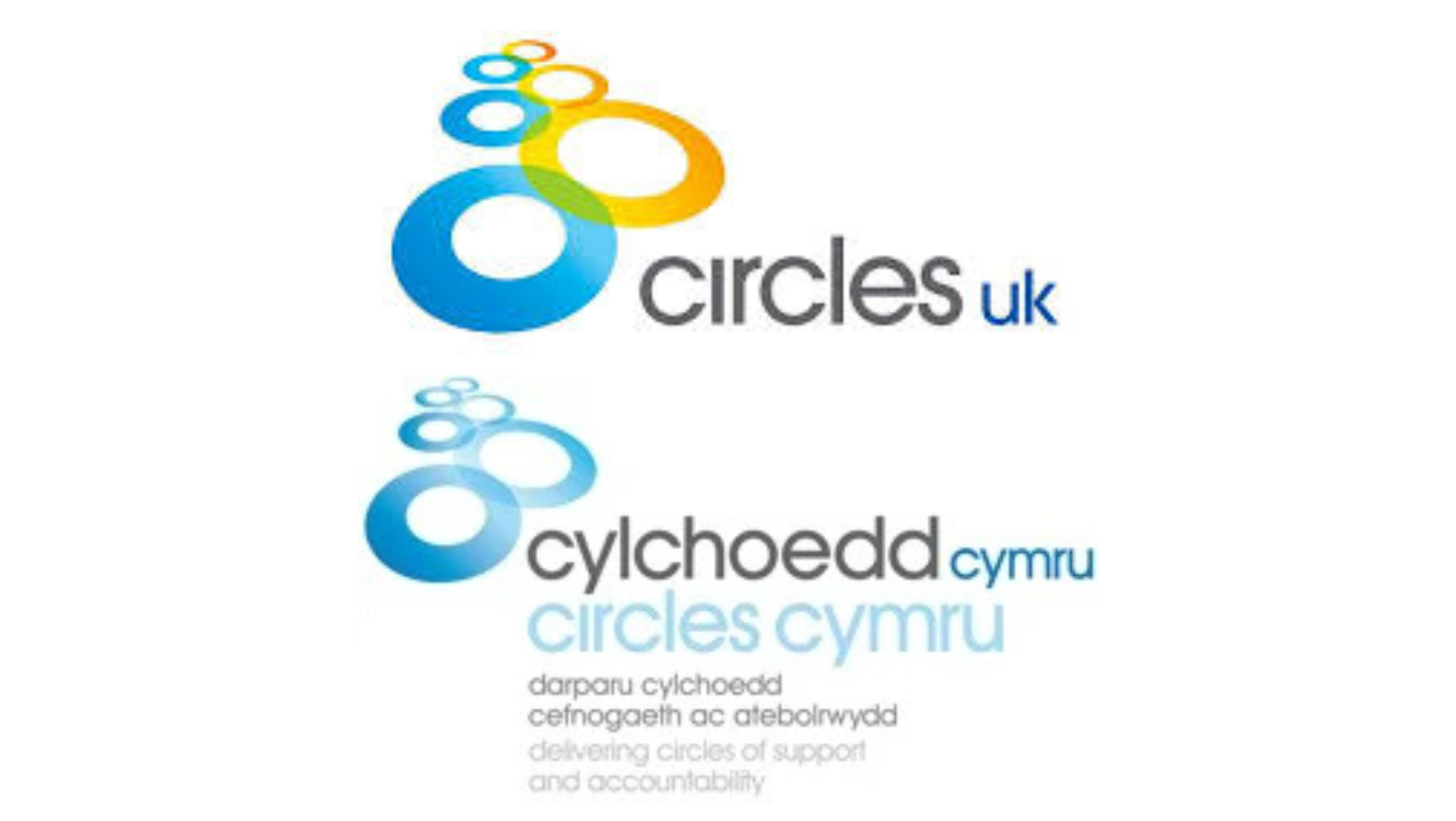 Circles of Support and Accountability